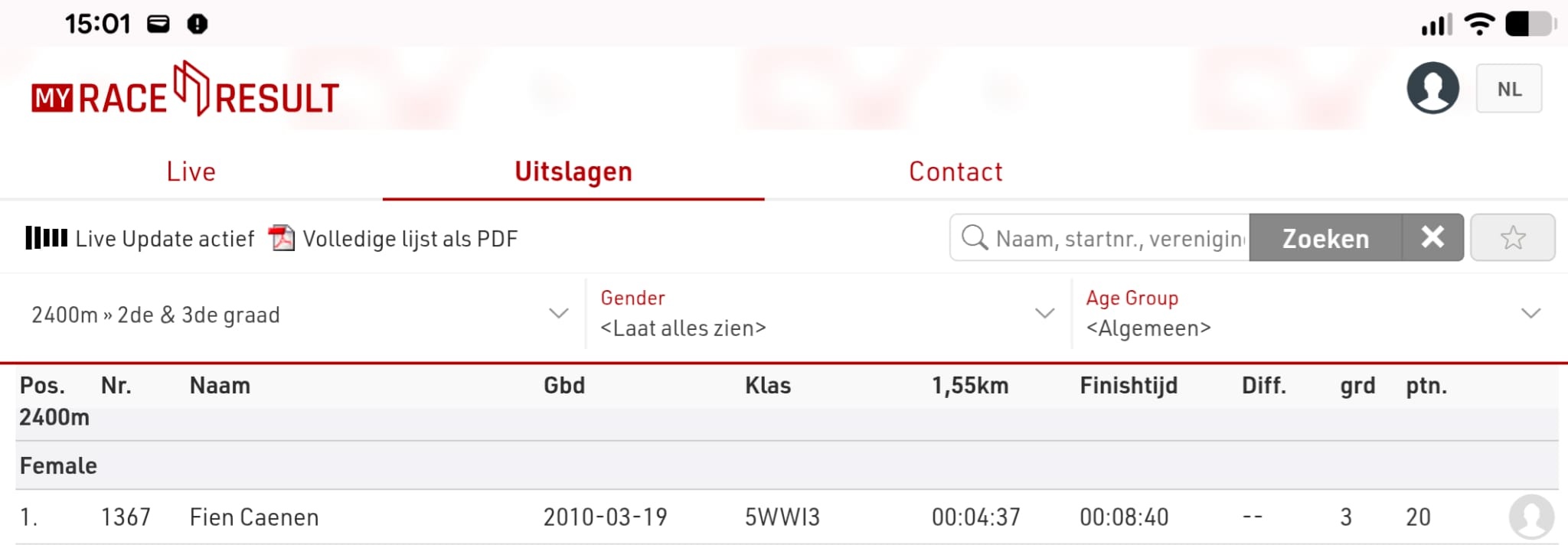 Fien’s MyRaceResult finish and split times.